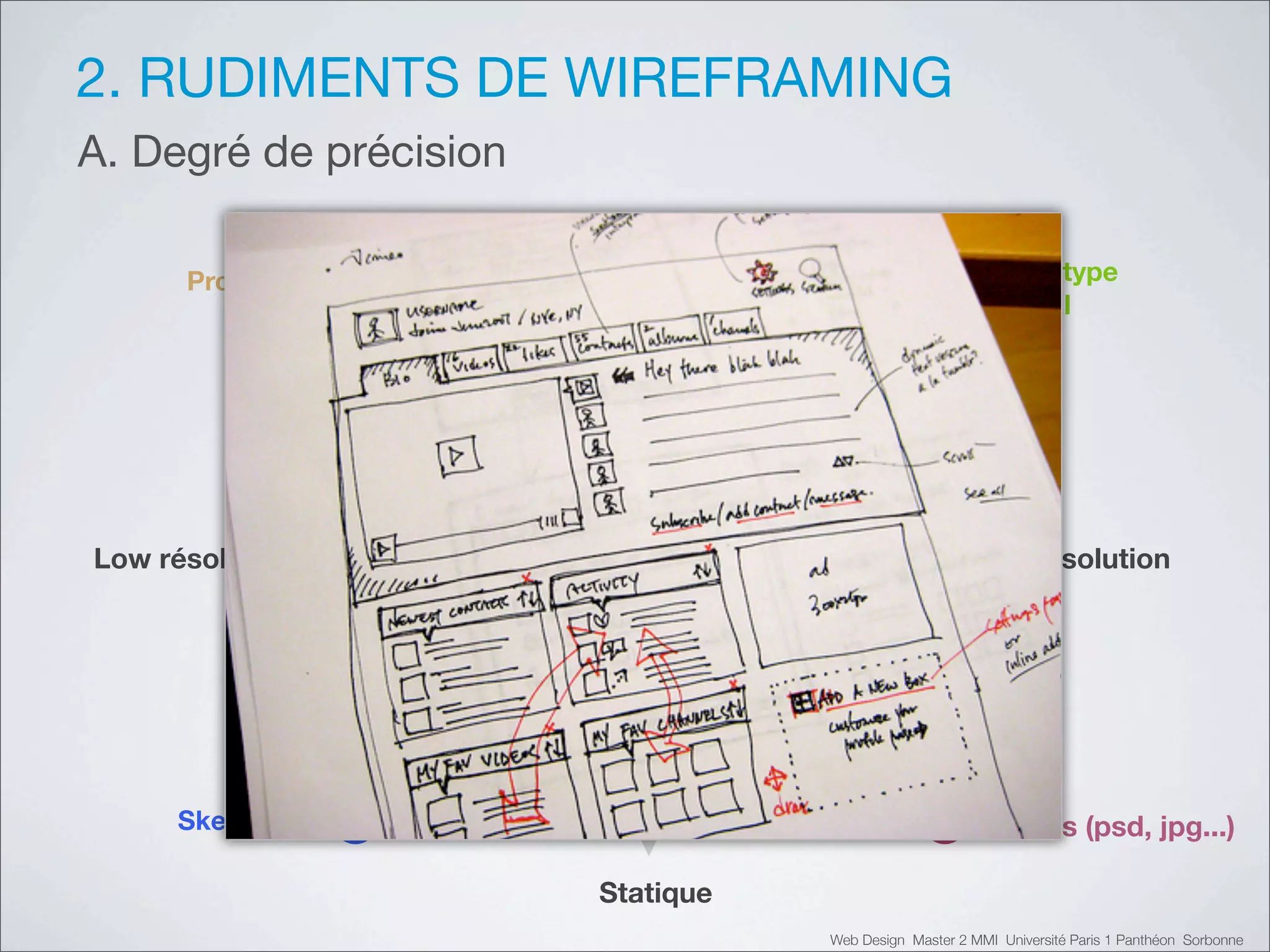 2. RUDIMENTS DE WIREFRAMING
A. Degré de précision
                        Interactif
      Prototype                                             Prototype
         papier                                             digital




Low résolution                                               Hi résolution




     Sketching                                             Ecrans (psd, jpg...)

                        Statique
                                     Web Design Master 2 MMI Université Paris 1 Panthéon Sorbonne
 