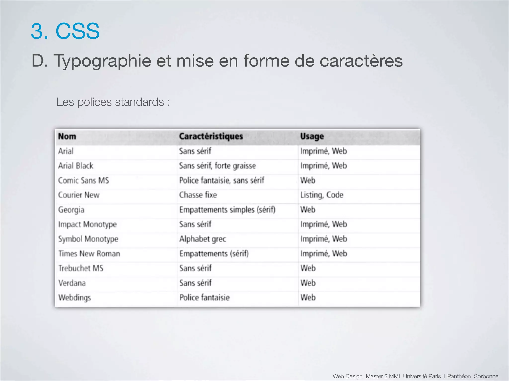 3. CSS
D. Typographie et mise en forme de caractères

   Les polices standards :




                                    Web Design Master 2 MMI Université Paris 1 Panthéon Sorbonne
 
