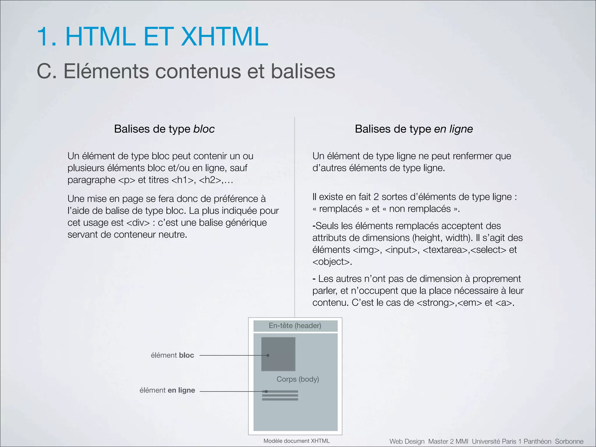 1. HTML ET XHTML
C. Eléments contenus et balises

              Balises de type bloc                                          Balises de type en ligne

   Un élément de type bloc peut contenir un ou                    Un élément de type ligne ne peut renfermer que
   plusieurs éléments bloc et/ou en ligne, sauf                   d’autres éléments de type ligne.
   paragraphe <p> et titres <h1>, <h2>,…
   Une mise en page se fera donc de préférence à                  Il existe en fait 2 sortes d’éléments de type ligne :
   l’aide de balise de type bloc. La plus indiquée pour           «!remplacés!» et «!non remplacés!».
   cet usage est <div> : c’est une balise générique               -Seuls les éléments remplacés acceptent des
   servant de conteneur neutre.                                   attributs de dimensions (height, width). Il s’agit des
                                                                  éléments <img>, <input>, <textarea>,<select> et
                                                                  <object>.
                                                                  - Les autres n’ont pas de dimension à proprement
                                                                  parler, et n’occupent que la place nécessaire à leur
                                                                  contenu. C’est le cas de <strong>,<em> et <a>.

                                                    (%)&*&$'+,$-.$/0



                       !"!#$%&'!"#$


                                                       :2/;<'+=2.>0
                    !"!#$%&'%&'"()&%




                                                   12.3"$'.245#$%&'67819             Web Design Master 2 MMI Université Paris 1 Panthéon Sorbonne
 