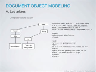 DOCUMENT OBJECT MODELING
A. Les arbres
  Compléter l’arbre suivant

                              <!DOCTYPE html PUBLIC "-//W3C//DTD XHTML
                              1.0 Strict//EN" "http://www.w3.org/TR/
                              xhtml1/DTD/xhtml1-strict.dtd">
                              <html xmlns="http://www.w3.org/1999/xhtml">

                              <head>
                              <title>essai DOM</title>
                              </head>

                              <body>
                              <p>voici un paragraphe</p>
                              <div>
                              le ciel est <em>bleu</em> comme la mer.
                              </div>
                              <p>un dernier paracgraphe avec un <a
                              href="lien.html">lien</a>.</p>
                              </body>
                              </html>




                                          Web Design Master 2 MMI Université Paris 1 Panthéon Sorbonne
 
