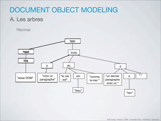DOCUMENT OBJECT MODELING
A. Les arbres
  Réponse




                     Web Design Master 2 MMI Université Paris 1 Panthéon Sorbonne
 