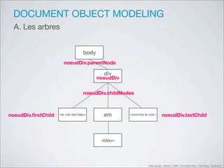 DOCUMENT OBJECT MODELING
  A. Les arbres


                                     body
                        noeudDiv.parentNode

                                              div
                                            noeudDiv


                                     noeudDiv.childNodes



noeudDiv.ﬁrstChild   «le ciel est bleu»       em       «comme le ciel.»     noeudDiv.lastChild




                                             «bleu»




                                                                  Web Design Master 2 MMI Université Paris 1 Panthéon Sorbonne
 
