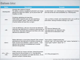 Balises bloc
    Balise                             Description                                                       Exemple
                 Introduit des citations longues.
                 Par défaut, certains navigateurs prévoient une marge        <p>Kant disait :<p/><blockquote><p>l'espace et le temps
 <blockquote>
                 gauche aux blocs de citation, qu'on pourra bien sûr         sont les formes de notre sensibilité</p></blockquote>
                 modiﬁer en CSS.

                 Conteneur générique de type bloc.
                 Cette balise n'apporte pas de sens spéciﬁque,               <div><p>Voici un texte <em>important</em></p><p>Et un
     <div>
                 comme la balise <span>. Elle sert à regrouper               autre texte <strong>imortant</strong></p></div>
                 d'autres balises de type bloc ou ligne.


                                                                            <dl>
                 Liste de déﬁnitions, utile pour structurer les éléments
                                                                            <dt>Titre de l'élément</dt>
                 associant des déﬁnitions ou contenus à des termes ou
     <dl>                                                                   <dd>description de l'élément</dd>
                 à des titres. Ces listes distinguent les titres (<dt>) des
                                                                            <dd>Suite de la description</dd>
                 éléments de déﬁnition (<dd>)
                                                                            </dl>




                 Balise délimitant un formulaire interactif. Elle contient   <form action="pagesuivante.php"
                 généralement des éléments d'interface (champs de            method="get"><p><input type="text" name="recherche" />
    <form>       texte, boutons de validation, cases à cocher,…) Cet         <input type="submit" value="ok" />
                 élément doit renfermer immédiatement d'autres               </p>
                 élément de type bloc.                                       </form>



                 HTML prévoit six niveaux de titres, hiérarchiquement
 <h1>, <h2>, …   placé sous le titre principal (<h1>). Ces éléments
                                                                             <h1>Titre principal</h1>
     <h6>        constituent une exception à la règle des blocs ; ils ne
                 peuvent contenir d'autres blocs.

                                                                                           Web Design Master 2 MMI Université Paris 1 Panthéon Sorbonne
 