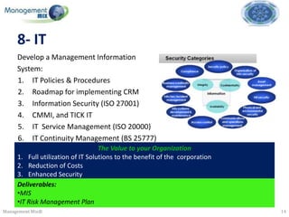 8- IT
     Develop a Management Information
     System:
     1. IT Policies & Procedures
     2. Roadmap for implementing CRM
     3. Information Security (ISO 27001)
     4. CMMI, and TICK IT
     5. IT Service Management (ISO 20000)
     6. IT Continuity Management (BS 25777)
                                   The Value to your Organization
     1. Full utilization of IT Solutions to the benefit of the corporation
     2. Reduction of Costs
     3. Enhanced Security
     Deliverables:
     •MIS
     •IT Risk Management Plan
Management Mix®                                                              14
 