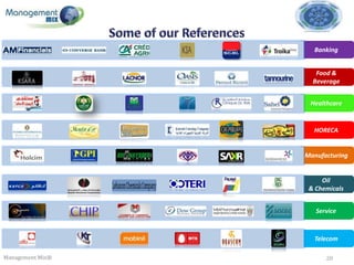Banking


                     Food &
                    Beverage


                   Healthcare


                    HORECA


                  Manufacturing


                       Oil
                   & Chemicals


                     Service



                    Telecom

Management Mix®         20
 