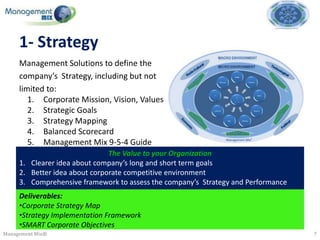 1- Strategy
     Management Solutions to define the
     company’s Strategy, including but not
     limited to:
        1. Corporate Mission, Vision, Values
        2. Strategic Goals
        3. Strategy Mapping
        4. Balanced Scorecard
        5. Management Mix 9-5-4 Guide
                               The Value to your Organization
     1. Clearer idea about company’s long and short term goals
     2. Better idea about corporate competitive environment
     3. Comprehensive framework to assess the company’s Strategy and Performance
     Deliverables:
     •Corporate Strategy Map
     •Strategy Implementation Framework
     •SMART Corporate Objectives
Management Mix®                                                                    7
 