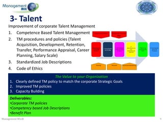 3- Talent
    Improvement of corporate Talent Management
    1. Competence Based Talent Management
    2. TM procedures and policies (Talent
        Acquisition, Development, Retention,
        Transfer, Performance Appraisal, Career
        Planning, Salary Scale)
    3. Standardized Job Descriptions
    4. Code of Ethics
                                The Value to your Organization
     1. Clearly defined TM policy to match the corporate Strategic Goals
     2. Improved TM policies
     3. Capacity Building
     Deliverables:
     •Corporate TM policies
     •Competency based Job Descriptions
     •Benefit Plan
Management Mix®                                                            9
 