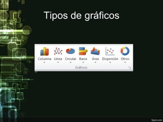 Tipos de gráficos

 