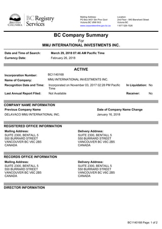 Mailing Address:
PO Box 9431 Stn Prov Govt
Victoria BC V8W 9V3
www.corporateonline.gov.bc.ca
Location:
2nd Floor - 940 Blanshard Street
Victoria BC
1 877 526-1526
BC Company Summary
For
MMJ INTERNATIONAL INVESTMENTS INC.
Date and Time of Search: March 29, 2018 07:46 AM Pacific Time
Currency Date: February 26, 2018
ACTIVE
Incorporation Number: BC1140168
Name of Company: MMJ INTERNATIONAL INVESTMENTS INC.
Recognition Date and Time: Incorporated on November 03, 2017 02:28 PM Pacific
Time
In Liquidation: No
Last Annual Report Filed: Not Available Receiver: No
COMPANY NAME INFORMATION
Previous Company Name Date of Company Name Change
DELAVACO MMJ INTERNATIONAL INC. January 16, 2018
REGISTERED OFFICE INFORMATION
Mailing Address:
SUITE 2300, BENTALL 5
550 BURRARD STREET
VANCOUVER BC V6C 2B5
CANADA
Delivery Address:
SUITE 2300, BENTALL 5
550 BURRARD STREET
VANCOUVER BC V6C 2B5
CANADA
RECORDS OFFICE INFORMATION
Mailing Address:
SUITE 2300, BENTALL 5
550 BURRARD STREET
VANCOUVER BC V6C 2B5
CANADA
Delivery Address:
SUITE 2300, BENTALL 5
550 BURRARD STREET
VANCOUVER BC V6C 2B5
CANADA
DIRECTOR INFORMATION
BC1140168 Page: 1 of 2
 