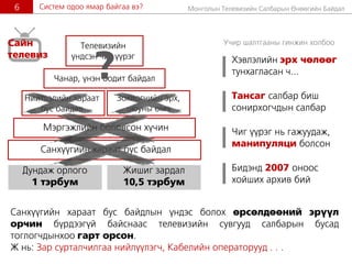 Ìîíãîëûí Òåëåâèçèéí Ñàëáàðûí ªíººãèéí Áàéäàë6 Ñèñòåì îäîî ÿìàð áàéãàà âý?
Äóíäàæ îðëîãî
1 òýðáóì
Æèøèã çàðäàë
10,5 òýðáóì
Ñàíõ¿¿ãèéí õàðààò áóñ áàéäàë
Ìýðãýæëèéí áîëîâñîí õ¿÷èí
Íèéòëýëèéí õàðààò
áóñ áàéäàë
Çîõèîã÷èéí ýðõ,
îþóíû ºì÷
×àíàð, ¿íýí áîäèò áàéäàë
Òåëåâèçèéí
¿íäñýí ÷èã ¿¿ðýã Õýâëýëèéí ýðõ ÷ºëººã
òóíõàãëàñàí ÷...
Òàíñàã ñàëáàð áèø
ñîíèðõîã÷äûí ñàëáàð
×èã ¿¿ðýã íü ãàæóóäàæ,
ìàíèïóëÿöè áîëñîí
Áèäýíä 2007 îíîîñ
õîéøèõ àðõèâ áèé
Учир шалтгааны гинжин холбоо
Ñàíõ¿¿ãèéí õàðààò áóñ áàéäëûí ¿íäýñ áîëîõ ºðñºëäººíèé ýð¿¿ë
îð÷èí á¿ðäýýã¿é áàéñíààñ òåëåâèçèéí ñóâãóóä ñàëáàðûí áóñàä
òîãëîã÷äûíõîî ãàðò îðñîí.
Æ íü: Çàð ñóðòàë÷èëãàà íèéë¿¿ëýã÷, Êàáåëèéí îïåðàòîðóóä . . .
Сайн
телевиз
?
 
