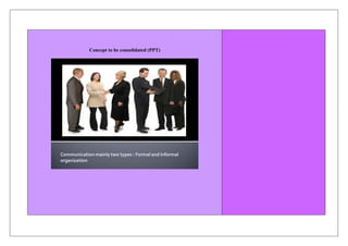 Concept to be consolidated (PPT)
Communication mainly two types : Formal and Informal 
organization 
 
 