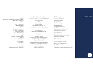 AIG                 Global Vision Media KK             Oak Associates                       client list:
                                Allianz        Grove International Partners (Japan) LLC   Ocean Park Capital
American Chamber of Commerce Japan
                 AXA Direct Insurance                       I2 Technologies               Peregrine Systems
                              AXIS Inc                             ING                    Private Clients
                                                               Intervet KK                ProWorks Group
                        Baker & McKenzie                     Intralox Japan
                           Bluebell Japan             Ishin Hotels Group Co., Ltd         Randstad Japan
                                 BW Gas                                                   Randstad Hong Kong
                                                Japan Market Expansion Competition        Rie Coffee
                    Catepillar Finance KK                                                 Royal Netherlands Embassy
                    CE Video Productions                   Keio University                Rotisseris L’ecrin Ginza
                        Cetecom Japan               Kirkwood Capital Advisors Y.K.
                      Club Mediterranee                                                   SSI Corporation
                                                              Lufthansa                   SBI Holdings
                                 D2E2                                                     Societe Generale Private Bank
                Denmark Embassy Japan                    Maverna Japan                    Switzerland Embassy
                              ddesco             MCTI Japan Tabacco International
                           DTC Japan               Morgan Stanley Dean Witter             UDO Artists, Inc
                                                        Morrison Foerster LLP
                              EADS Japan                                                  Venture Republic Group
                               Eurocopter       Netherlands Ministry of Foreign Affairs
                                                 Netherlands Board of Tourism and         Walton International Group
                                      Fintex               Conventions                    World Bank Japan
                              Fornander                  Nigerian Embassy
           Four Seasons Resort, Fiji Islands            Nippon Organon KK                 Yokohama Country and Athletic Club
 