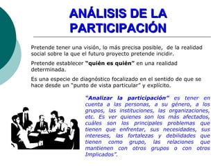 ANÁLISIS DE LA
              PARTICIPACIÓN
Pretende tener una visión, lo más precisa posible, de la realidad
social sobre la que el futuro proyecto pretende incidir.
Pretende establecer “quién es quién” en una realidad
determinada.
Es una especie de diagnóstico focalizado en el sentido de que se
hace desde un “punto de vista particular” y explícito.

                    “Analizar la participación” es tener en
                    cuenta a las personas, a su género, a los
                    grupos, las instituciones, las organizaciones,
                    etc. Es ver quienes son los más afectados,
                    cuáles son los principales problemas que
                    tienen que enfrentar, sus necesidades, sus
                    intereses, las fortalezas y debilidades que
                    tienen como grupo, las relaciones que
                    mantienen con otros grupos o con otros
                    Implicados”.
 