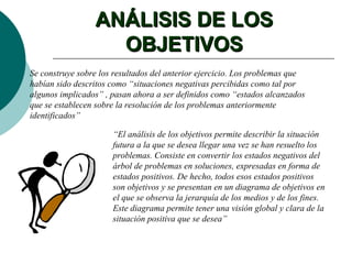 ANÁLISIS DE LOS
                   OBJETIVOS
Se construye sobre los resultados del anterior ejercicio. Los problemas que
habían sido descritos como “situaciones negativas percibidas como tal por
algunos implicados” , pasan ahora a ser definidos como “estados alcanzados
que se establecen sobre la resolución de los problemas anteriormente
identificados”

                      “El análisis de los objetivos permite describir la situación
                      futura a la que se desea llegar una vez se han resuelto los
                      problemas. Consiste en convertir los estados negativos del
                      árbol de problemas en soluciones, expresadas en forma de
                      estados positivos. De hecho, todos esos estados positivos
                      son objetivos y se presentan en un diagrama de objetivos en
                      el que se observa la jerarquía de los medios y de los fines.
                      Este diagrama permite tener una visión global y clara de la
                      situación positiva que se desea”
 