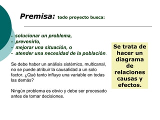 - solucionar un problema,
- prevenirlo,
- mejorar una situación, o
- atender una necesidad de la población.
Se debe haber un análisis sistémico, multicanal,
no se puede atribuir la causalidad a un solo
factor. ¿Qué tanto influye una variable en todas
las demás?
Ningún problema es obvio y debe ser procesado
antes de tomar decisiones.
Premisa: todo proyecto busca:
Se trata de
hacer un
diagrama
de
relaciones
causas y
efectos.
 