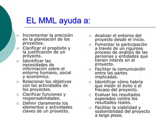 EL MML ayuda a:
 Incrementar la precisión
en la planeación de los
proyectos.
 Clarificar el propósito y
la justificación de un
proyecto.
 Identificar las
necesidades de
información sobre el
entorno humano, social
y económico.
 Relacionar los objetivos
con las actividades de
los proyectos.
 Clarificar funciones y
responsabilidades.
 Definir claramente los
elementos y actividades
claves de un proyecto.
 Analizar el entorno del
proyecto desde el inicio.
 Fomentar la participación
a través de un riguroso
proceso de análisis de las
personas y entidades que
tienen interés en el
proyecto.
 Facilitar la comunicación
entre las partes
implicadas.
 Identificar cómo habría
que medir el éxito o el
fracaso del proyecto.
 Evaluar los resultados
esperados contra los
resultados reales.
 Facilitar la viabilidad y
sostenibilidad del proyecto
a largo plazo.
 
