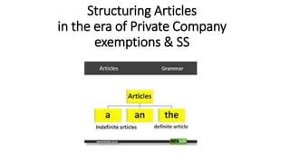 Structuring Articles
in the era of Private Company
exemptions & SS
 