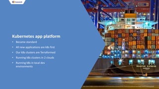 Kubernetes app platform
• Became standard
• All new applications are k8s first
• Our k8s clusters are Terraformed
• Running k8s clusters in 2 clouds
• Running k8s in local dev
environments
https://www.needpix.com/photo/download/1214970/hamburg-port-of-hamburg-container-ship-germany-container-port-tug-shipping-container-terminal-frachtschiff
 