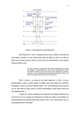 34
Linha de ação
Proporção em
cabeças
Forma arredondada
- tórax
Articulação cotovelo

Forma palito braços
Bloco sólido pélvis

Figura 1: Proporção do corpo Masculino
Para desenhar e criar a cabeça inicia-se com a base no formato de
uma massa circular ou oval; sobre essa base se traça os eixos e é pelo os
eixos que se sabe onde os olhos e a boca irão ser posicionados, como explica
Càmara (2004, p.62)
Os eixos indicarão a colocação dos traços característicos de cada
personagem e a perspectiva no rosto. O eixo vertical divide o rosto
em altura e oferece uma visão do grau de inclinação da cabeça,
enquanto o eixo horizontal, que traçamos para colocar os olhos, nos
indica a direção do olhar para cima ou para baixo.

Feito a base e os eixos já se pode desenhar o nariz, a boca,
sobrancelhas e olhos e ainda cabelo e orelhas, isso tudo ainda sem desenhar
os detalhes. Isso é o que diz Piologo (2004, p. 6) “com essa base, já é possível
ver se tudo está no lugar certo e corrigir imperfeições, sendo esse motivo de
não detalharmos[...]”.
A Figura 2 mostra a sequência de desenho da cabeça iniciando com
a forma de um ovo, traçado as linhas-guia ao redor da cabeça que auxiliam no
posicionamento dos demais elementos (olhos, boca, nariz, sobrancelha, etc.) e
as perspectivas de inclinação.

 