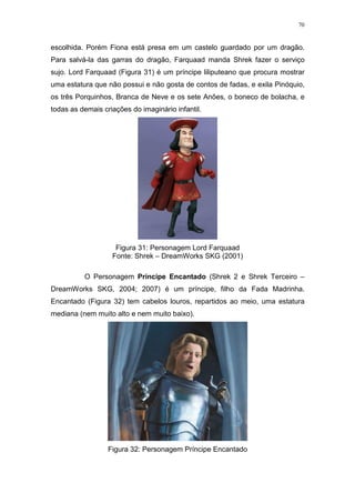 70

escolhida. Porém Fiona está presa em um castelo guardado por um dragão.
Para salvá-la das garras do dragão, Farquaad manda Shrek fazer o serviço
sujo. Lord Farquaad (Figura 31) é um príncipe liliputeano que procura mostrar
uma estatura que não possui e não gosta de contos de fadas, e exila Pinóquio,
os três Porquinhos, Branca de Neve e os sete Anões, o boneco de bolacha, e
todas as demais criações do imaginário infantil.

Figura 31: Personagem Lord Farquaad
Fonte: Shrek – DreamWorks SKG (2001)
O Personagem Príncipe Encantado (Shrek 2 e Shrek Terceiro –
DreamWorks SKG, 2004; 2007) é um príncipe, filho da Fada Madrinha.
Encantado (Figura 32) tem cabelos louros, repartidos ao meio, uma estatura
mediana (nem muito alto e nem muito baixo).

Figura 32: Personagem Príncipe Encantado

 