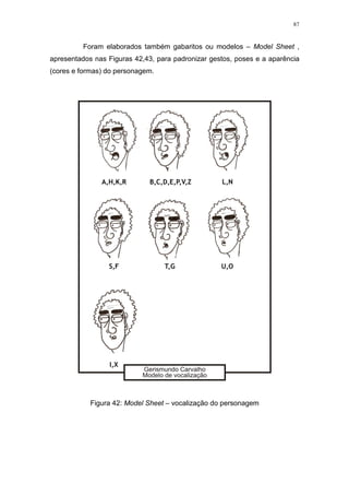 87

Foram elaborados também gabaritos ou modelos – Model Sheet ,
apresentados nas Figuras 42,43, para padronizar gestos, poses e a aparência
(cores e formas) do personagem.

Figura 42: Model Sheet – vocalização do personagem

 