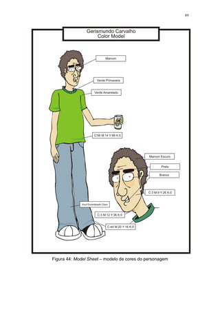 89

Figura 44: Model Sheet – modelo de cores do personagem

 
