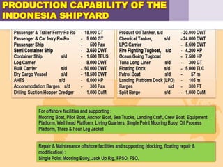 PRODUCTION CAPABILITY OF THE
INDONESIA SHIPYARD
 