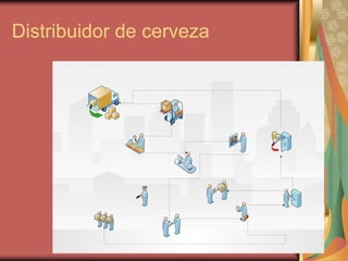 Distribuidor de cerveza
 