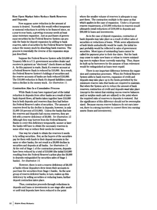 Money Market Mechanics