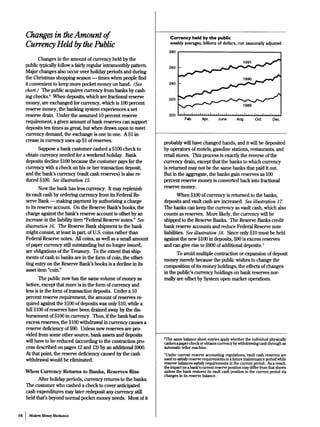 Money Market Mechanics