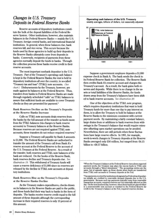 Money Market Mechanics