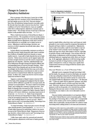 Money Market Mechanics