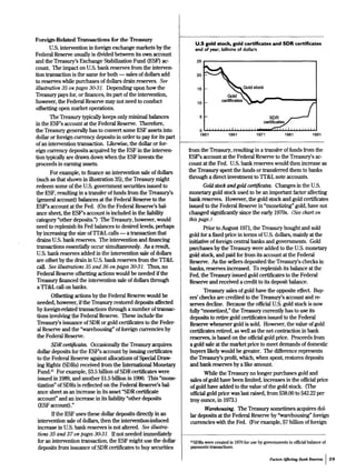 Money Market Mechanics