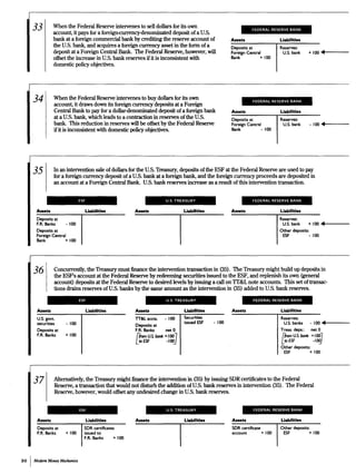 Money Market Mechanics