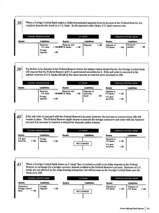 Money Market Mechanics