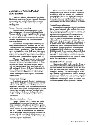 Money Market Mechanics