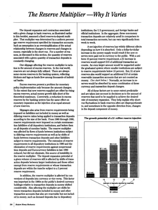 Money Market Mechanics