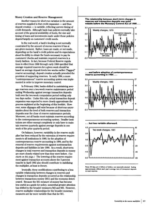 Money Market Mechanics