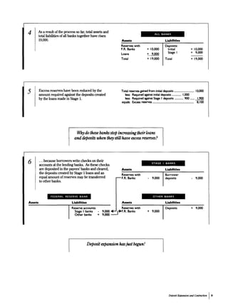 Money Market Mechanics