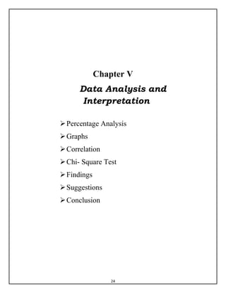 24
Chapter V
Data Analysis and
Interpretation
Percentage Analysis
Graphs
Correlation
Chi- Square Test
Findings
Sugge...