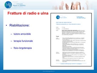 • Riabilitazione:
– tutore amovibile
– terapia funzionale
– fisio-/ergoterapia
Fratture di radio e ulna
 