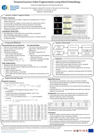 Temporal Lecture Video Fragmentation using Word Embeddings