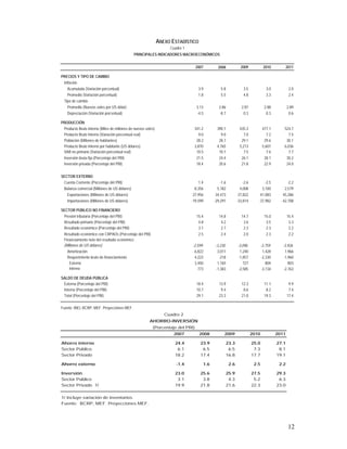 marco multianual macroeconomico 2009-2011