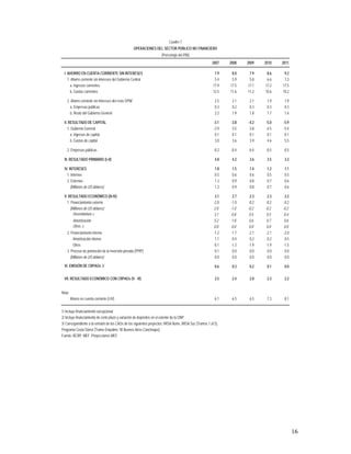 marco multianual macroeconomico 2009-2011