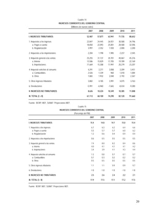 marco multianual macroeconomico 2009-2011