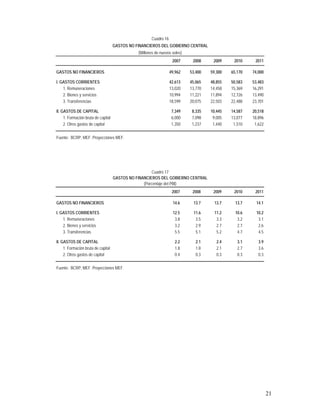 marco multianual macroeconomico 2009-2011