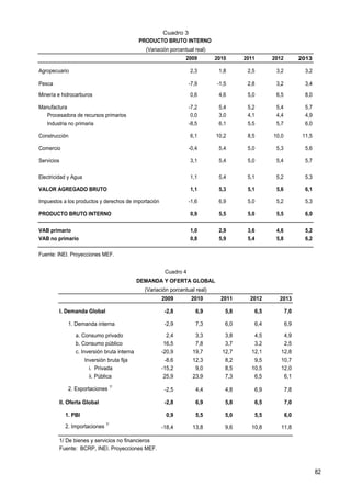 Marco Macroeconómico Multianual 2011 - 2013 / Parte 2
