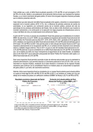 12
Cabe señalar que, a julio, el déficit fiscal anualizado ascendió a 3,3% del PBI, el cual convergerá a 3,0%
del PBI a fin de año, debido a una aceleración de la demanda interna privada, que impulsará los ingresos
fiscales, y a un menor crecimiento del gasto público. El menor ritmo de gasto responde a factores puntuales
que no estarían presentes este año.
Cabe indicar que esta reducción del déficit fiscal anualizado entre agosto y diciembre no comprometerá la
expansión de la inversión pública (2016: 9,1%). Así, a diferencia de periodos anteriores de cambio de
autoridades, no se registraría una contracción severa de la inversión pública, producto del ciclo de
aprendizaje de los procesos administrativos del Estado. Esto se debe al alto dinamismo que muestra la
inversión subnacional y a la continuación en la ejecución de mega proyectos de infraestructura como la
Línea 2 del Metro de Lima y la modernización de la refinería de Talara.
A partir del 2017 se inicia un proceso de consolidación fiscal más gradual que el establecido en el anterior
MMM. De esta forma, la Ley N° 30499, Ley que establece la trayectoria del resultado fiscal estructural del
Sector Público No Financiero para los años 2017, 2018, 2019, 2020 y 2021, aprobada el 25 de agosto de
2016, establece una trayectoria del déficit fiscal estructural desde 2,4% del PBI potencial estimado para el
2016 hasta 1,0% del PBI en el 2021. Esto permite evitar un retiro abrupto del impulso fiscal en el 2017 que
impactaría adversamente en la recuperación del PBI, en un contexto de lento dinamismo de la demanda
interna y múltiples riesgos externos. Para el 2017, la guía ex ante del resultado fiscal estructural es de -
2,2% del PBI potencial, lo que es consistente con un déficit fiscal observado de 2,5% del PBI. Es de precisar
que, con el objetivo de darle una mayor transparencia al seguimiento de las metas fiscales, se establece
para el año fiscal 2017 que la ejecución presupuestal del Sector Público No Financiero esté sujeta a un
déficit fiscal observado de 2,5% del PBI.
Esta nueva trayectoria fiscal permitirá acomodar el plan de reformas estructurales que se ha planteado la
presente administración y que permitirá alcanzar un crecimiento potencial en torno al 5,0%. Esto, a su vez,
redundará en mayores empleos, ampliación de la base tributaria e incremento de los ingresos fiscales
necesarios para continuar con la consolidación fiscal en el mediano plazo sin comprometer la expansión
del gasto público ni, por tanto, del crecimiento económico.
Además, dicha nueva trayectoria fiscal es consistente con un manejo fiscal prudente pues la deuda pública
no supera el límite legal de 30% del PBI (27,0% del PBI al 2021) y se mantiene en niveles aún muy por
debajo de la mediana de países con calificación crediticia A3/BBB+ de Moody´s (52,7% del PBI al 2019).
Resultado económico observado del Sector
Público No Financiero
(% del PBI)
Evolución de la deuda pública de Perú,
Alianza del Pacífico y países BBB+ y A3 2, 3
(% del PBI)
1/ Para el año 2020 y 2021, el resultado económico observado y estructural vigente es de -1,0% del PBI.
2/ BBB+ y A3 se refiere a la mediana de los países con calificación crediticia BBB+ y A3 según Moody’s.
3/ Se refiere a los países de la Alianza del Pacífico excluyendo Perú.
Fuente: BCRP, MEF, Moody’s, Proyecciones MEF.
2,3
0,9
-0,3
-2,1
-2,5
-1,8
-1,3 -1,2 -1,0
-3,0
-2,5
-2,3
-2,0
-1,5
-1,0
-4
-3
-2
-1
0
1
2
3
2012 2013 2014 2015 2016 2017 2018 2019 2020 2021
MMM 2017-2019 MMMR 2017-2019
1
15
30
45
60
2000 2003 2006 2009 2012 2015 2018 2021
Perú Alianza del Pacífico BBB+ A3
 