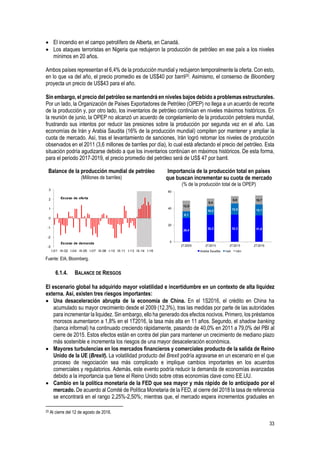 33
 El incendio en el campo petrolífero de Alberta, en Canadá.
 Los ataques terroristas en Nigeria que redujeron la producción de petróleo en ese país a los niveles
mínimos en 20 años.
Ambos países representan el 6,4% de la producción mundial y redujeron temporalmente la oferta. Con esto,
en lo que va del año, el precio promedio es de US$40 por barril20. Asimismo, el consenso de Bloomberg
proyecta un precio de US$43 para el año.
Sin embargo, el precio del petróleo se mantendrá en niveles bajos debido a problemas estructurales.
Por un lado, la Organización de Países Exportadores de Petróleo (OPEP) no llega a un acuerdo de recorte
de la producción y, por otro lado, los inventarios de petróleo continúan en niveles máximos históricos. En
la reunión de junio, la OPEP no alcanzó un acuerdo de congelamiento de la producción petrolera mundial,
frustrando sus intentos por reducir las presiones sobre la producción por segunda vez en el año. Las
economías de Irán y Arabia Saudita (16% de la producción mundial) compiten por mantener y ampliar la
cuota de mercado. Así, tras el levantamiento de sanciones, Irán logró retomar los niveles de producción
observados en el 2011 (3,6 millones de barriles por día), lo cual está afectando el precio del petróleo. Esta
situación podría agudizarse debido a que los inventarios continúan en máximos históricos. De esta forma,
para el periodo 2017-2019, el precio promedio del petróleo será de US$ 47 por barril.
Balance de la producción mundial de petróleo
(Millones de barriles)
Importancia de la producción total en países
que buscan incrementar su cuota de mercado
(% de la producción total de la OPEP)
Fuente: EIA, Bloomberg.
6.1.4. BALANCE DE RIESGOS
El escenario global ha adquirido mayor volatilidad e incertidumbre en un contexto de alta liquidez
externa. Así, existen tres riesgos importantes:
 Una desaceleración abrupta de la economía de China. En el 1S2016, el crédito en China ha
acumulado su mayor crecimiento desde el 2009 (12,3%), tras las medidas por parte de las autoridades
para incrementar la liquidez. Sin embargo, ello ha generado dos efectos nocivos. Primero, los préstamos
morosos aumentaron a 1,8% en el 1T2016, la tasa más alta en 11 años. Segundo, el shadow banking
(banca informal) ha continuado creciendo rápidamente, pasando de 40,0% en 2011 a 79,0% del PBI al
cierre de 2015. Estos efectos están en contra del plan para mantener un crecimiento de mediano plazo
más sostenible e incrementa los riesgos de una mayor desaceleración económica.
 Mayores turbulencias en los mercados financieros y comerciales producto de la salida de Reino
Unido de la UE (Brexit). La volatilidad producto del Brexit podría agravarse en un escenario en el que
proceso de negociación sea más complicado e implique cambios importantes en los acuerdos
comerciales y regulatorios. Además, este evento podría reducir la demanda de economías avanzadas
debido a la importancia que tiene el Reino Unido sobre otras economías clave como EE.UU.
 Cambio en la política monetaria de la FED que sea mayor y más rápido de lo anticipado por el
mercado. De acuerdo al Comité de Política Monetaria de la FED, al cierre del 2018 la tasa de referencia
se encontrará en el rango 2,25%-2,50%; mientras que, el mercado espera incrementos graduales en
20 Al cierre del 12 de agosto de 2016.
-3
-2
-1
0
1
2
3
I-01 III-02 I-04 III-05 I-07 III-08 I-10 III-11 I-13 III-14 I-16
Exceso de oferta
Exceso de demanda
28,4
32,3 32,3 31,6
8,1
10,2 13,5 13,1
12,8
9,4
8,8 10,7
0
20
40
60
2T2005 2T2010 2T2015 2T2016
Arabia Saudita Irak Irán
 