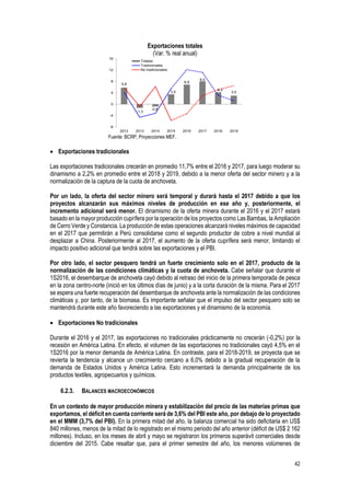 42
Exportaciones totales
(Var. % real anual)
Fuente: BCRP, Proyecciones MEF.
 Exportaciones tradicionales
Las exportaciones tradicionales crecerán en promedio 11,7% entre el 2016 y 2017, para luego moderar su
dinamismo a 2,2% en promedio entre el 2018 y 2019, debido a la menor oferta del sector minero y a la
normalización de la captura de la cuota de anchoveta.
Por un lado, la oferta del sector minero será temporal y durará hasta el 2017 debido a que los
proyectos alcanzarán sus máximos niveles de producción en ese año y, posteriormente, el
incremento adicional será menor. El dinamismo de la oferta minera durante el 2016 y el 2017 estará
basado en la mayor producción cuprífera por la operación de los proyectos como Las Bambas, la Ampliación
de Cerro Verde y Constancia. La producción de estas operaciones alcanzará niveles máximos de capacidad
en el 2017 que permitirán a Perú consolidarse como el segundo productor de cobre a nivel mundial al
desplazar a China. Posteriormente al 2017, el aumento de la oferta cuprífera será menor, limitando el
impacto positivo adicional que tendrá sobre las exportaciones y el PBI.
Por otro lado, el sector pesquero tendrá un fuerte crecimiento solo en el 2017, producto de la
normalización de las condiciones climáticas y la cuota de anchoveta. Cabe señalar que durante el
1S2016, el desembarque de anchoveta cayó debido al retraso del inicio de la primera temporada de pesca
en la zona centro-norte (inició en los últimos días de junio) y a la corta duración de la misma. Para el 2017
se espera una fuerte recuperación del desembarque de anchoveta ante la normalización de las condiciones
climáticas y, por tanto, de la biomasa. Es importante señalar que el impulso del sector pesquero solo se
mantendrá durante este año favoreciendo a las exportaciones y el dinamismo de la economía.
 Exportaciones No tradicionales
Durante el 2016 y el 2017, las exportaciones no tradicionales prácticamente no crecerán (-0,2%) por la
recesión en América Latina. En efecto, el volumen de las exportaciones no tradicionales cayó 4,5% en el
1S2016 por la menor demanda de América Latina. En contraste, para el 2018-2019, se proyecta que se
revierta la tendencia y alcance un crecimiento cercano a 6,0% debido a la gradual recuperación de la
demanda de Estados Unidos y América Latina. Esto incrementará la demanda principalmente de los
productos textiles, agropecuarios y químicos.
6.2.3. BALANCES MACROECONÓMICOS
En un contexto de mayor producción minera y estabilización del precio de las materias primas que
exportamos, el déficit en cuenta corriente será de 3,6% del PBI este año, por debajo de lo proyectado
en el MMM (3,7% del PBI). En la primera mitad del año, la balanza comercial ha sido deficitaria en US$
840 millones, menos de la mitad de lo registrado en el mismo periodo del año anterior (déficit de US$ 2 162
millones). Incluso, en los meses de abril y mayo se registraron los primeros superávit comerciales desde
diciembre del 2015. Cabe resaltar que, para el primer semestre del año, los menores volúmenes de
5,8
-1,3
-0,8
3,5
6,9
8,0
4,2
3,0
-8
-4
0
4
8
12
16
2012 2013 2014 2015 2016 2017 2018 2019
Totales
Tradicionales
No tradicionales
 